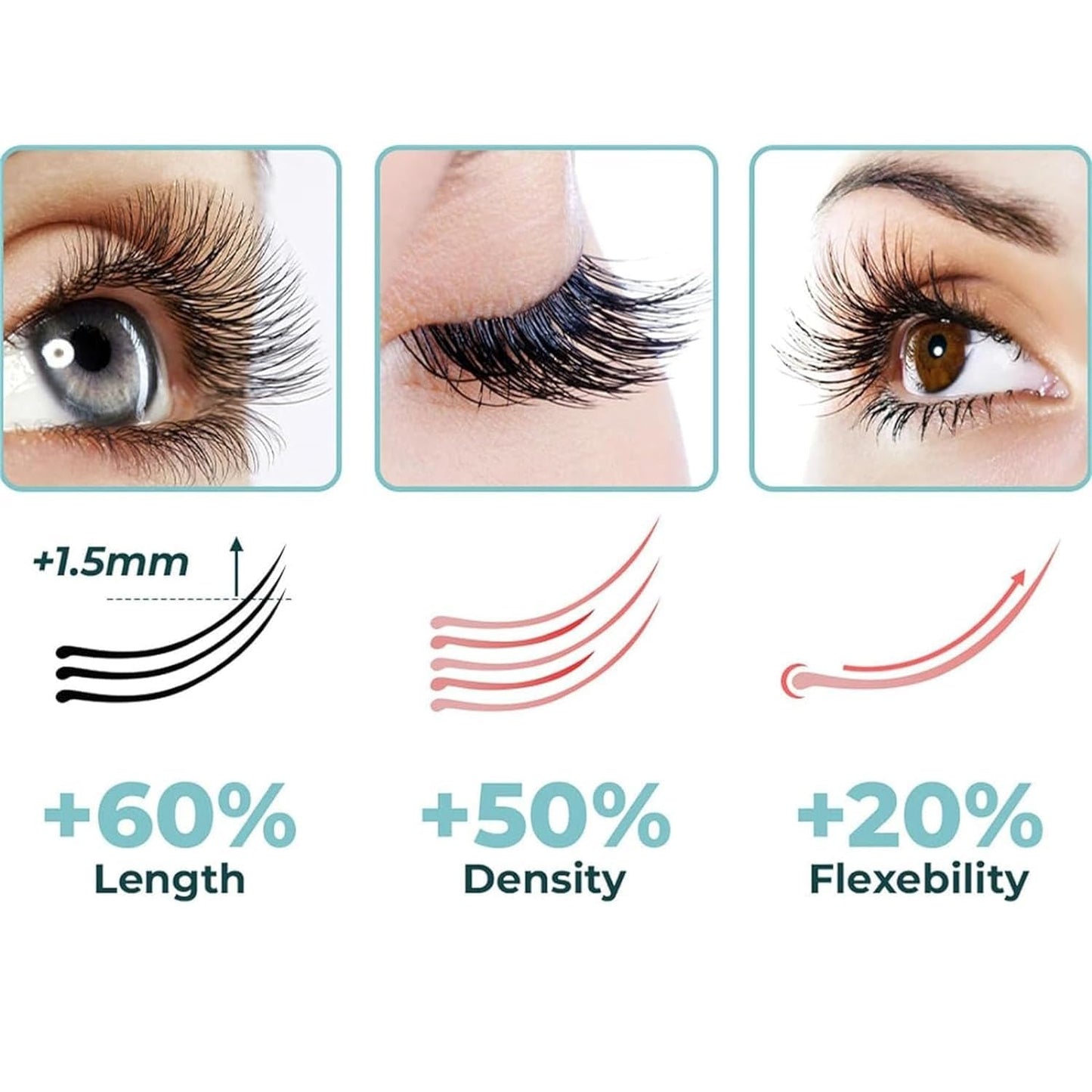 SERUM LASH ELIXIR - ALARGAMIENTO DE PESTAÑAS Y CEJAS - -Últimas 7 Unidades 🔥